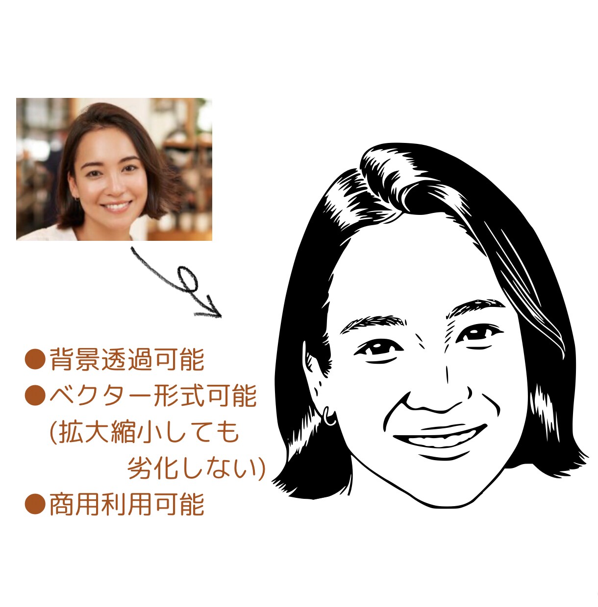 写真を元にセンスの良いモノクロ似顔絵を描きます センスで差がつく！◎SNSアイコンやオリジナルギフトにも◎ イメージ6