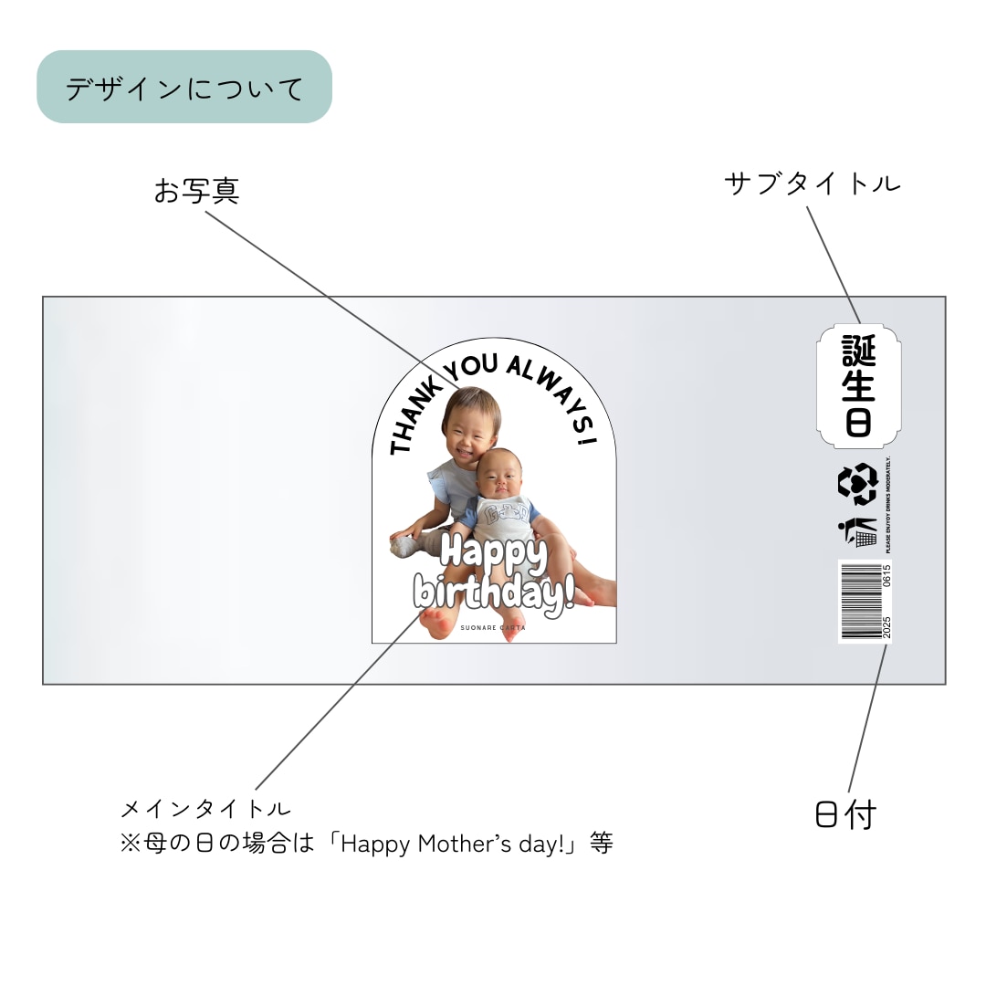 あなただけのオリジナルラベルを作成いたします プレゼントにも最適！お好きな写真を入れて贈ろう イメージ3