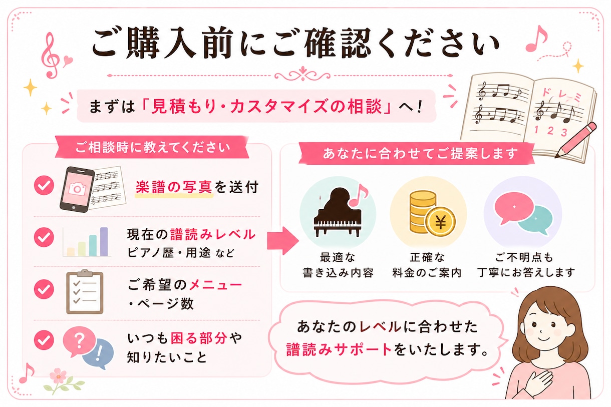 ピアノ楽譜に、ドレミ・指番号を書き込みします 音大院卒指導歴25年★独学やレッスンのための譜読みサポート イメージ2