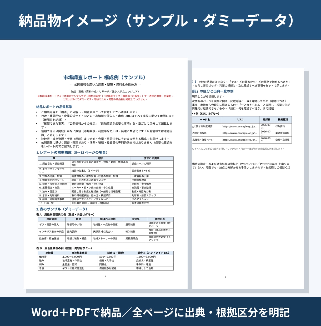事業判断に使える市場調査レポートを作成します 出典を確認し、比較表と考察まで。元SEの調査資料 イメージ2
