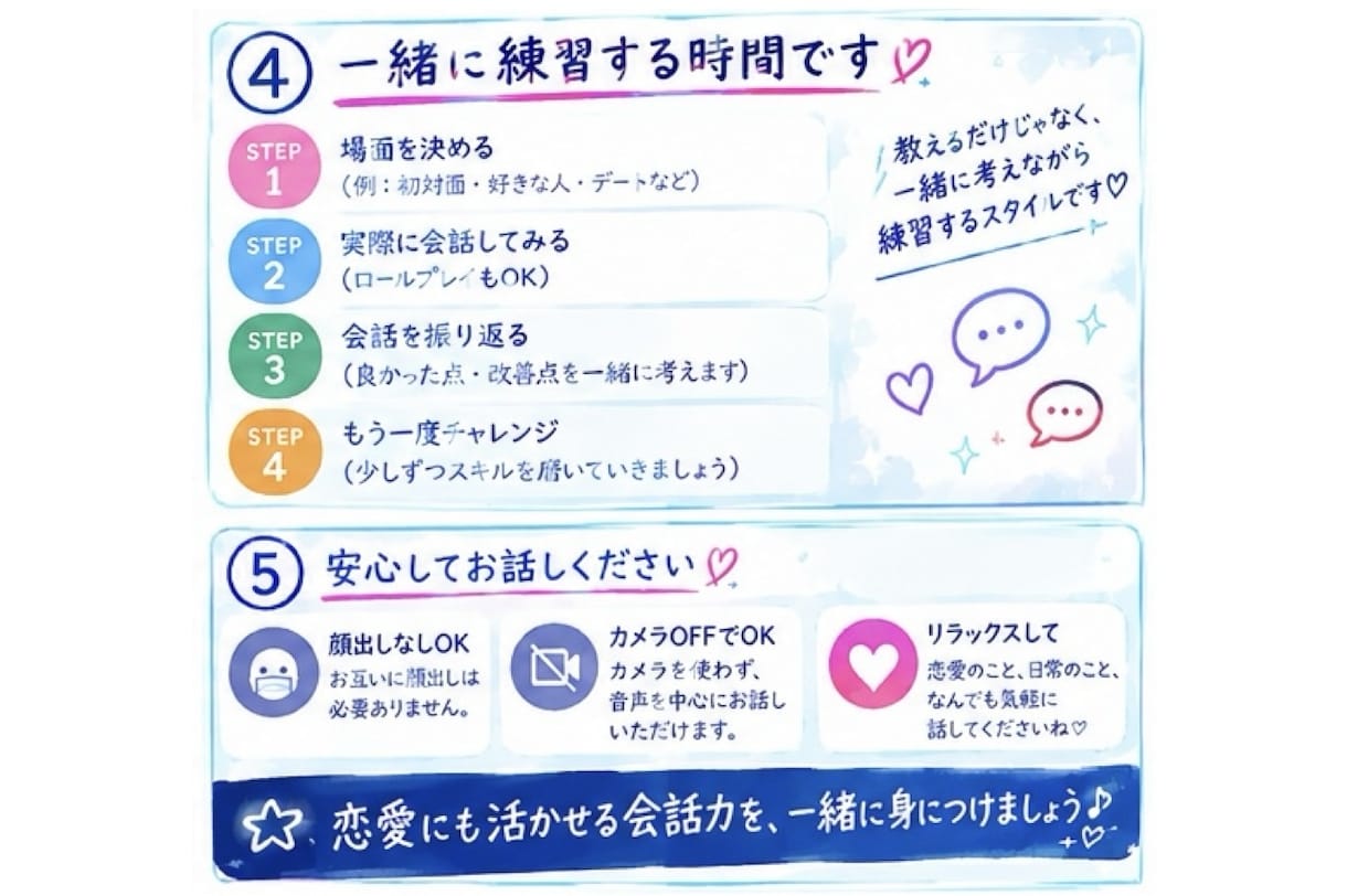 恋愛に役立つ会話の練習を優しくサポートします 【リピーター様限定☘️完全招待制 特別枠】 イメージ5