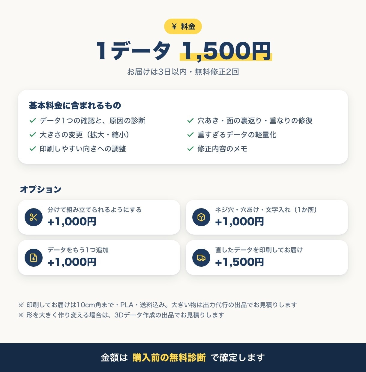 STLデータ修正｜印刷できない3Dデータを直します 返信はできるだけ1時間以内。穴・裏返り・大きさ・分割を修正 イメージ3