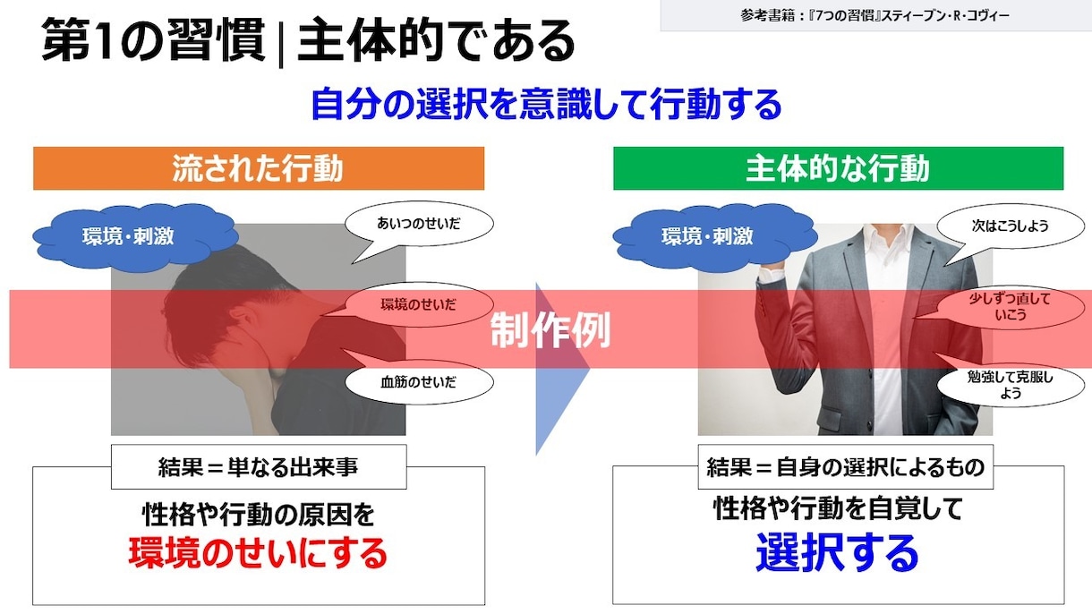 PowerPoint資料作成支援します シンプルで使いやすい資料を心がけます！ イメージ4