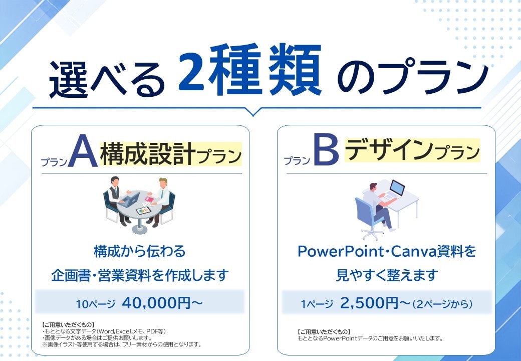 構成から伝わる企画書・営業資料を作成します 法人企画13年｜情報整理・文章・図解・デザインまで対応 イメージ3