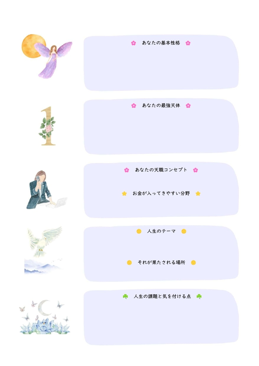 動画メイン！占星術鑑定を30分でまとめます 動画であなたのホロスコープを明るく鑑定！ イメージ2