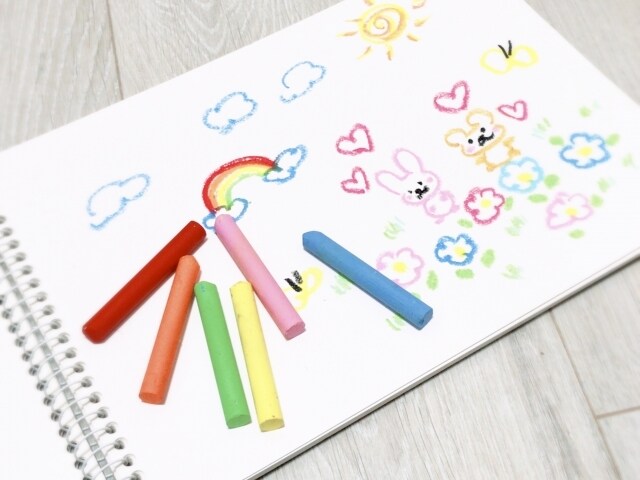 アートセラピーを通して自分と向き合います 10種類のｷｬﾗｸﾀｰの「絵」を描き、気持ちや感情を表現 イメージ1