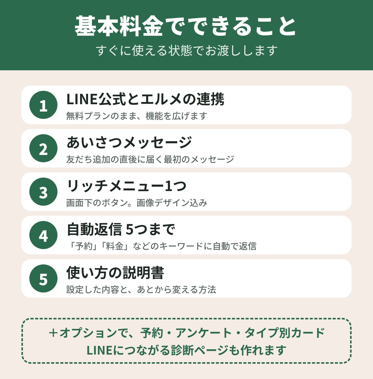 LINE公式×エルメの初期設定を代行します 予約・自動返信・メニューまで、すぐ使える状態でお渡しします イメージ3