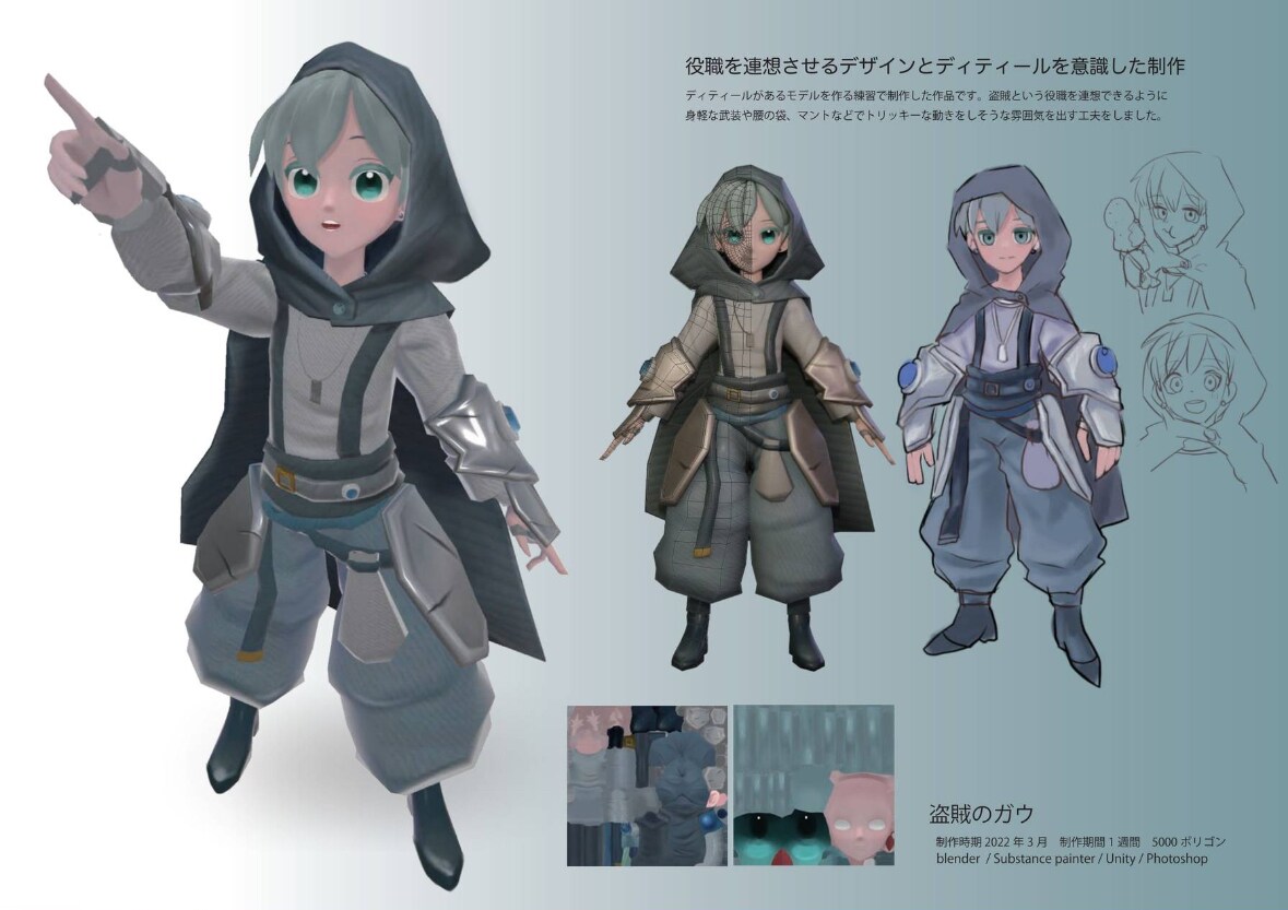 プロがオリキャラのデザイン考案+モデリングします あなただけのオリジナルキャラクターを2dと3dで制作！ イメージ5