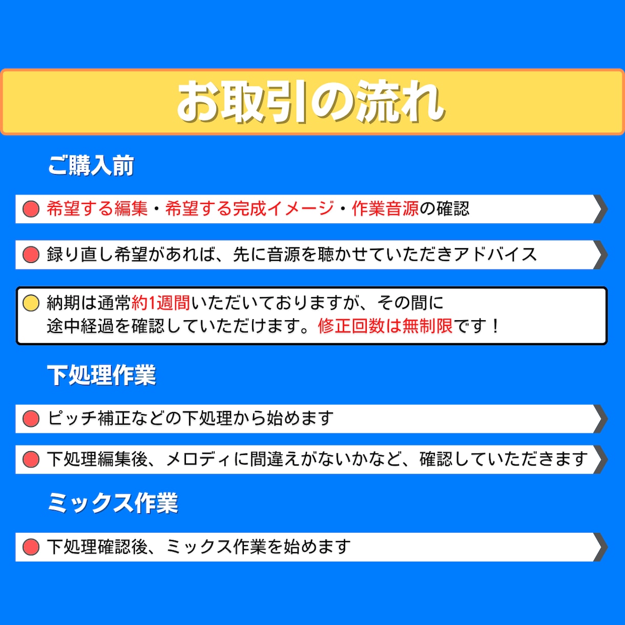 高品質！「歌ってみた」ミックス・マスタリングします 【修正回数無制限】高品質ソフトで本格的なMIXを提供します！ イメージ4