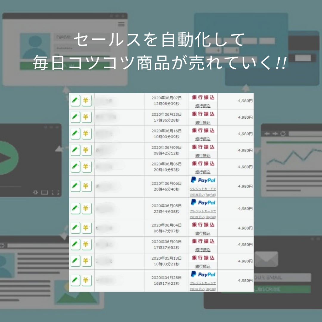 24時間セールスをしてくれる基盤の作り方を教えます 24時間365日セールスして売り上げをUPしませんか？ イメージ2