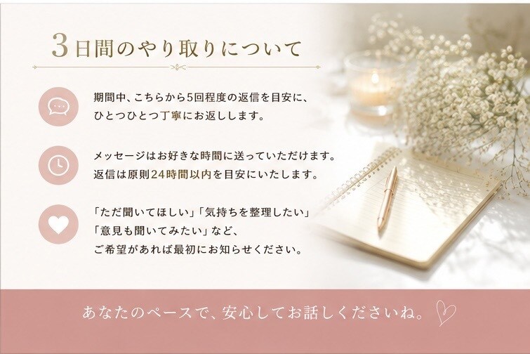 本当の気持ちに気づく対話を3日間お届けします 話すうちに、本当の気持ちが見えてくる。3日間心をほどく時間を イメージ3