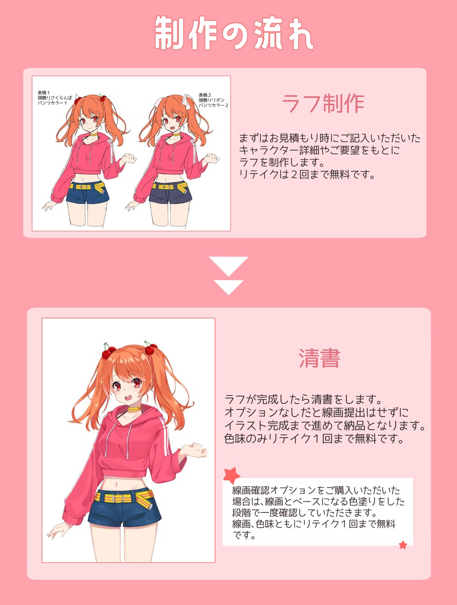 可愛い！目を引く！イラスト・キャラデザ描きます vtuber、SNSアイコン・ヘッダー、動画配信用イラスト☆ イメージ2