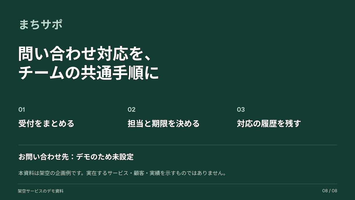 完成原稿を読みやすいパワポ資料に整えます 要点と流れを図解で整理。納品後も自分で編集できます イメージ10