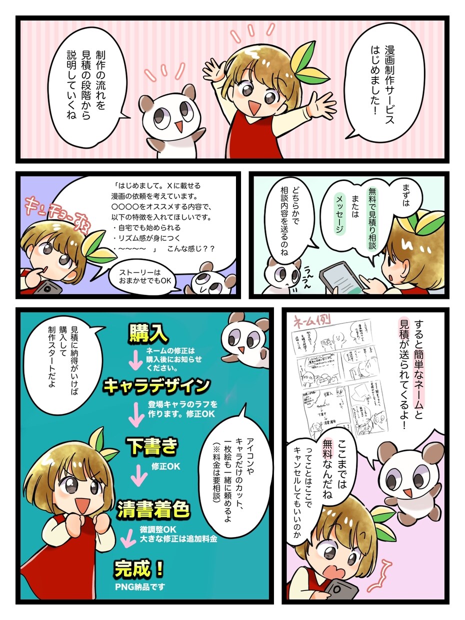 伝わる漫画をかわいいコミカルな絵柄で描きます 広告、LP漫画、エッセイ、SNS、いろいろな用途に イメージ2