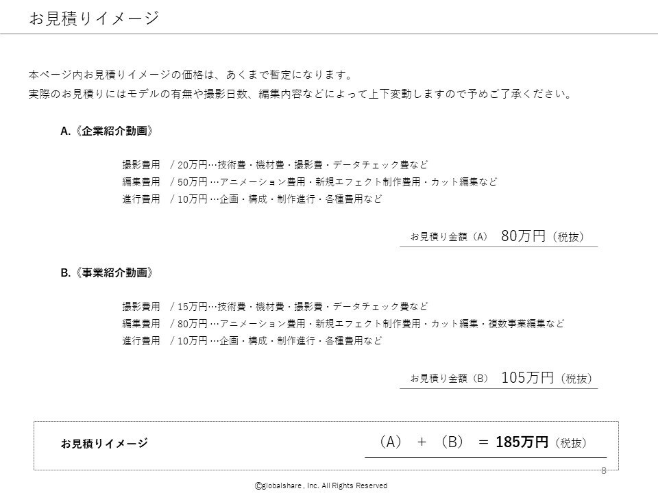 企画書で使える見積もり系６点セットで提供します PowerPoint★ちょっとでも作る手間を無くしませんか？ イメージ6