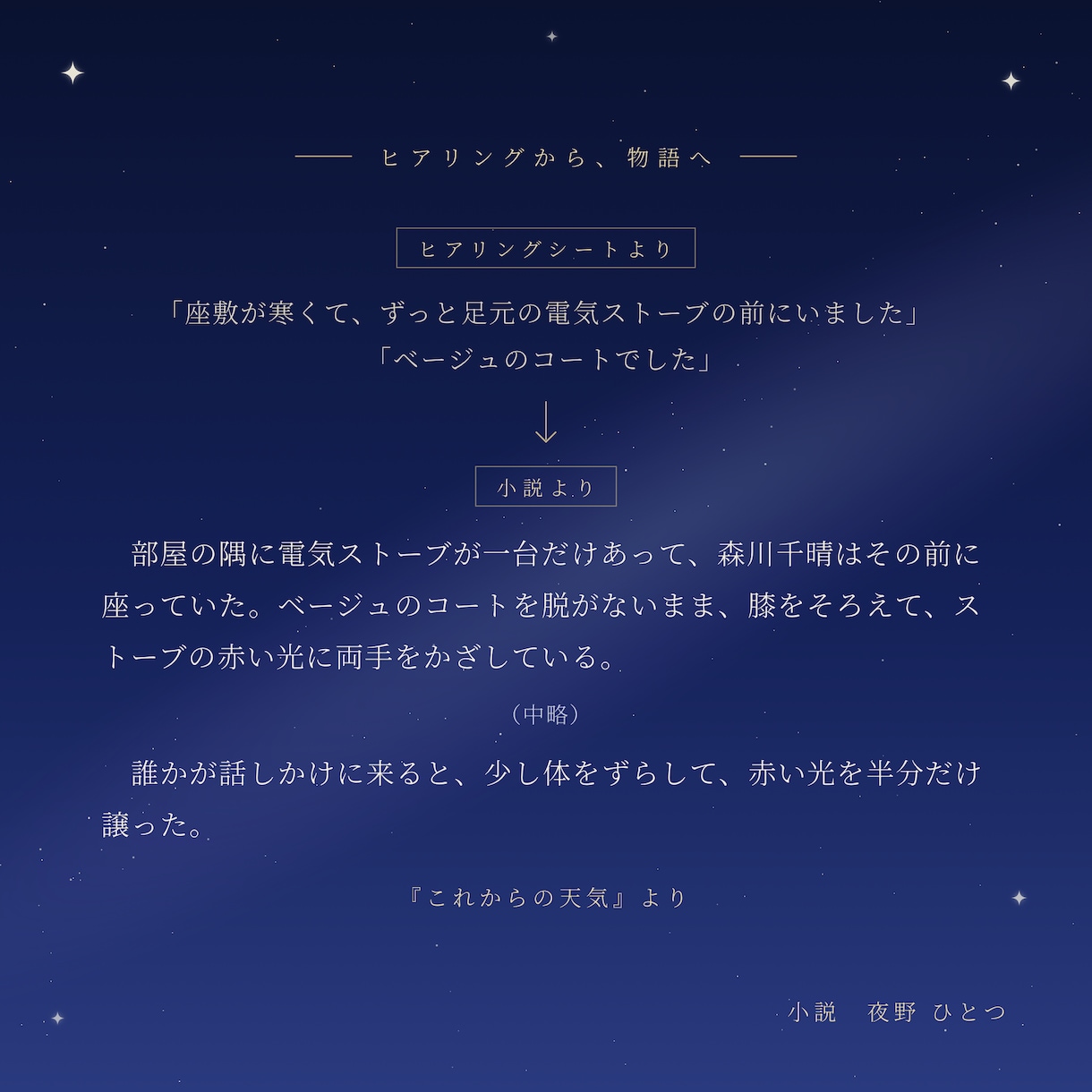 あなたの大切な思い出を、一編の小説にします あの日々を、色褪せない物語に。 イメージ3