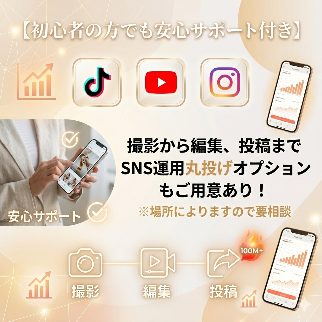 集客、採用に繋がるショート動画やSNS運用承ります 商品お店企業の魅力をSNSで認知拡大！一緒に盛り上げましょう イメージ1