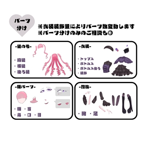 活動者様向け！立ち絵イラスト描きます パーツ分け◎｜配信アプリ対応｜商用利用込み イメージ6