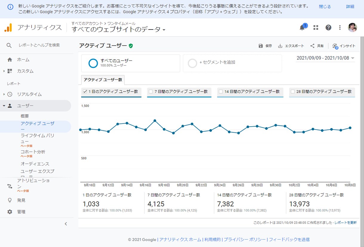 PV４０万のサイトに１０日間の広告を掲載します ココナラサービスの宣伝も可能です！ イメージ2