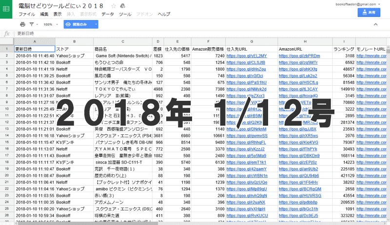 転売で儲かる商品リスト1138タイトルお教えします 【在宅OK!】【簡単仕入れ】電脳せどリスト(1/12号） イメージ1