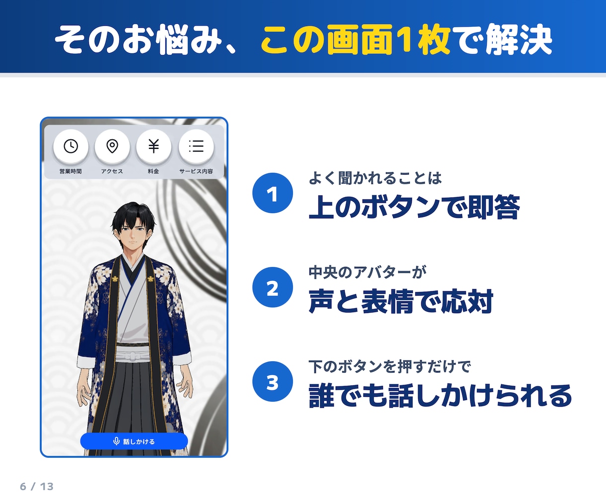 AI接客･無人受付をサイネージで24時間対応します 眠っているサイネージが、多言語で応対するAI受付スタッフに イメージ6