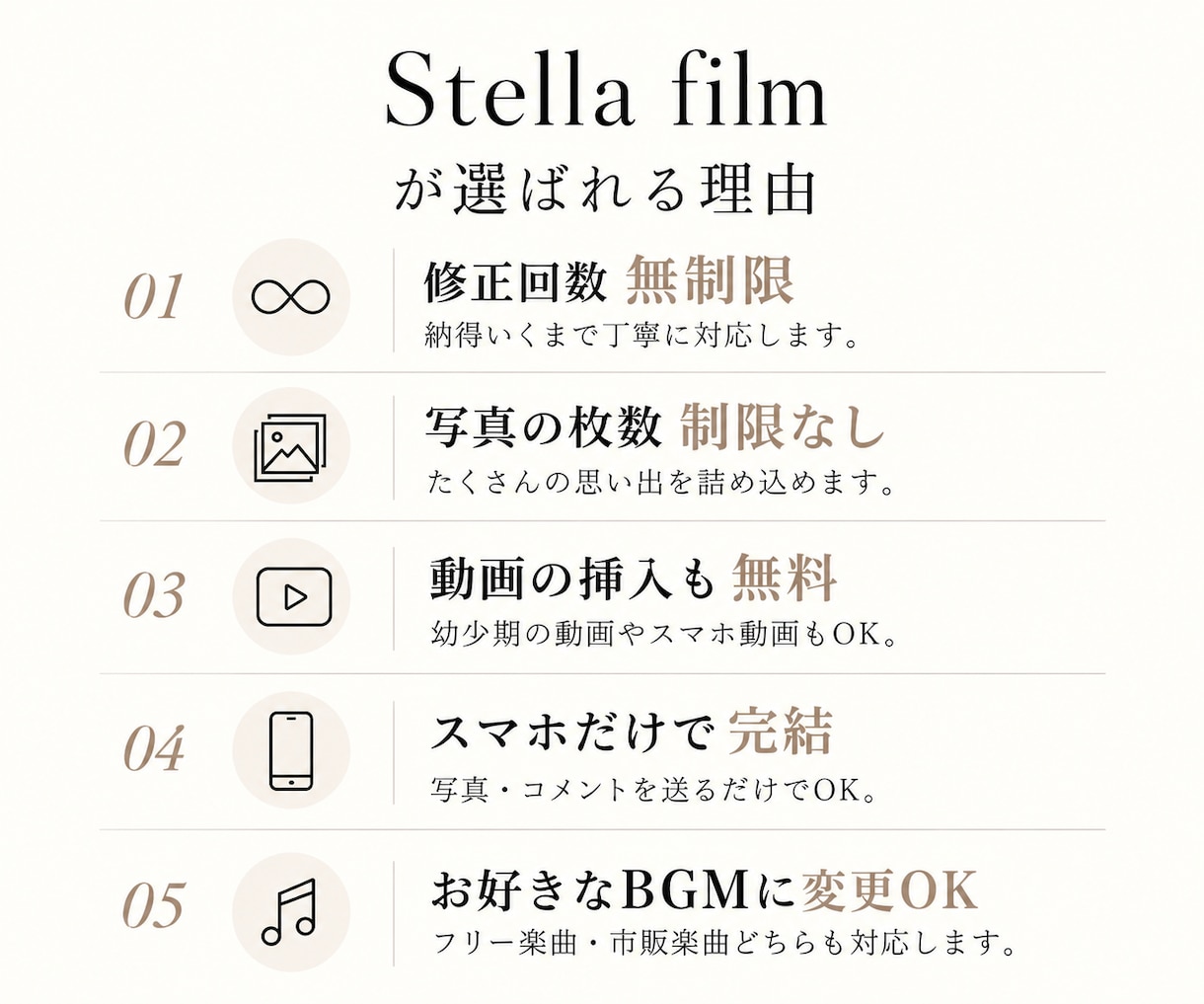 トレンドの結婚式プロフィールムービー制作します 動画もOK！プロ品質で安心の結婚式ムービー イメージ1