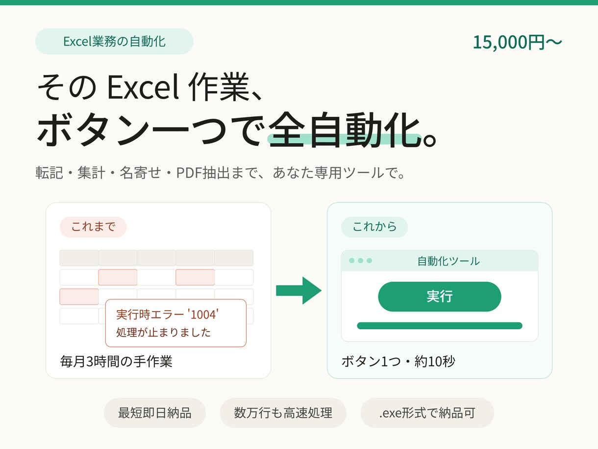 激重Excelマクロを自動化＆高速化します 面倒な転記・重いマクロから解放し専用の自動化ツールを作成 イメージ1