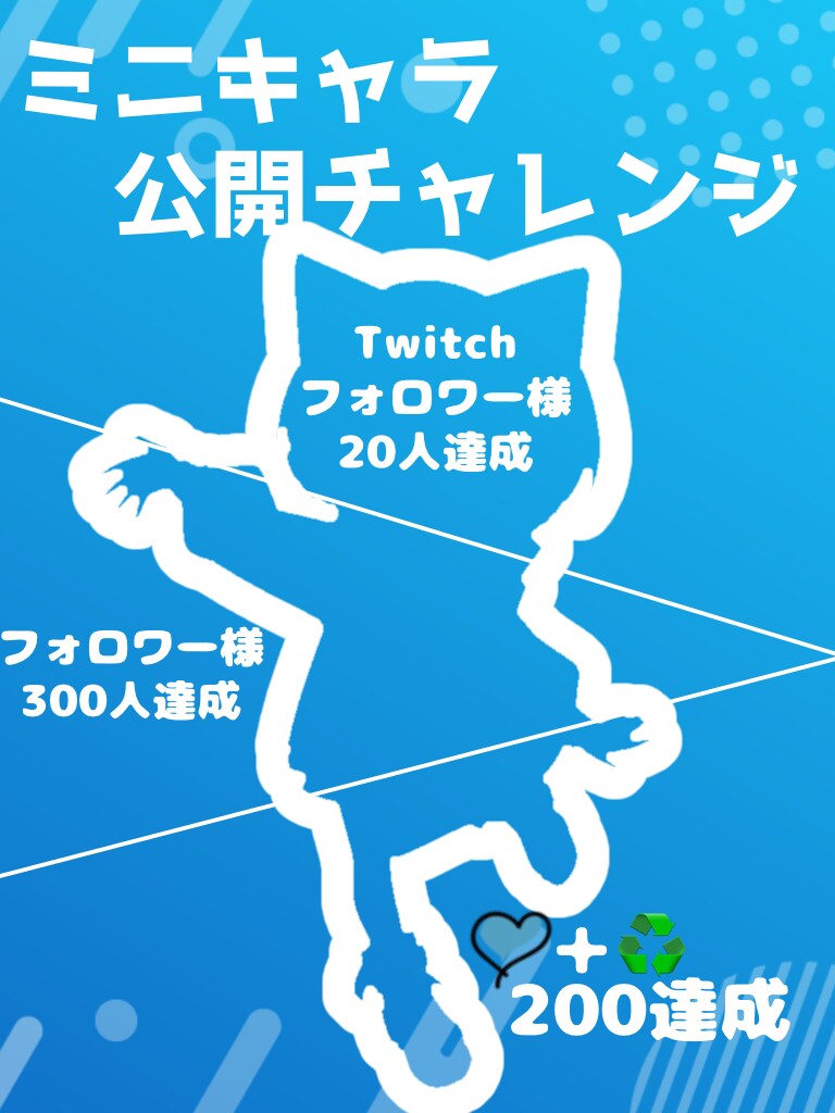 立ち絵チャレンジ画像作成します VTuber準備中の方、IRIAM準備中の方必見！ イメージ2