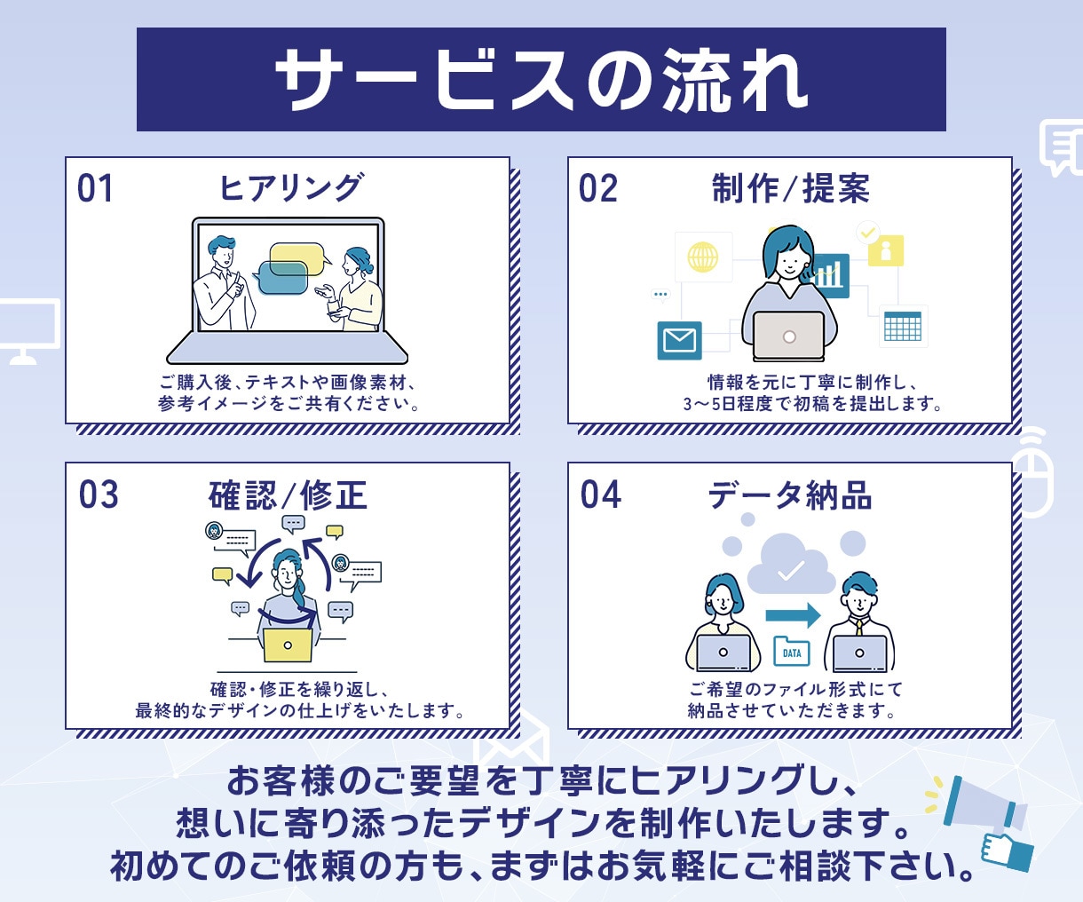バナー/ヘッダー/SNS様々なWEB画像制作します 届ける相手から逆算する　凝ったデザインをお届けします イメージ3