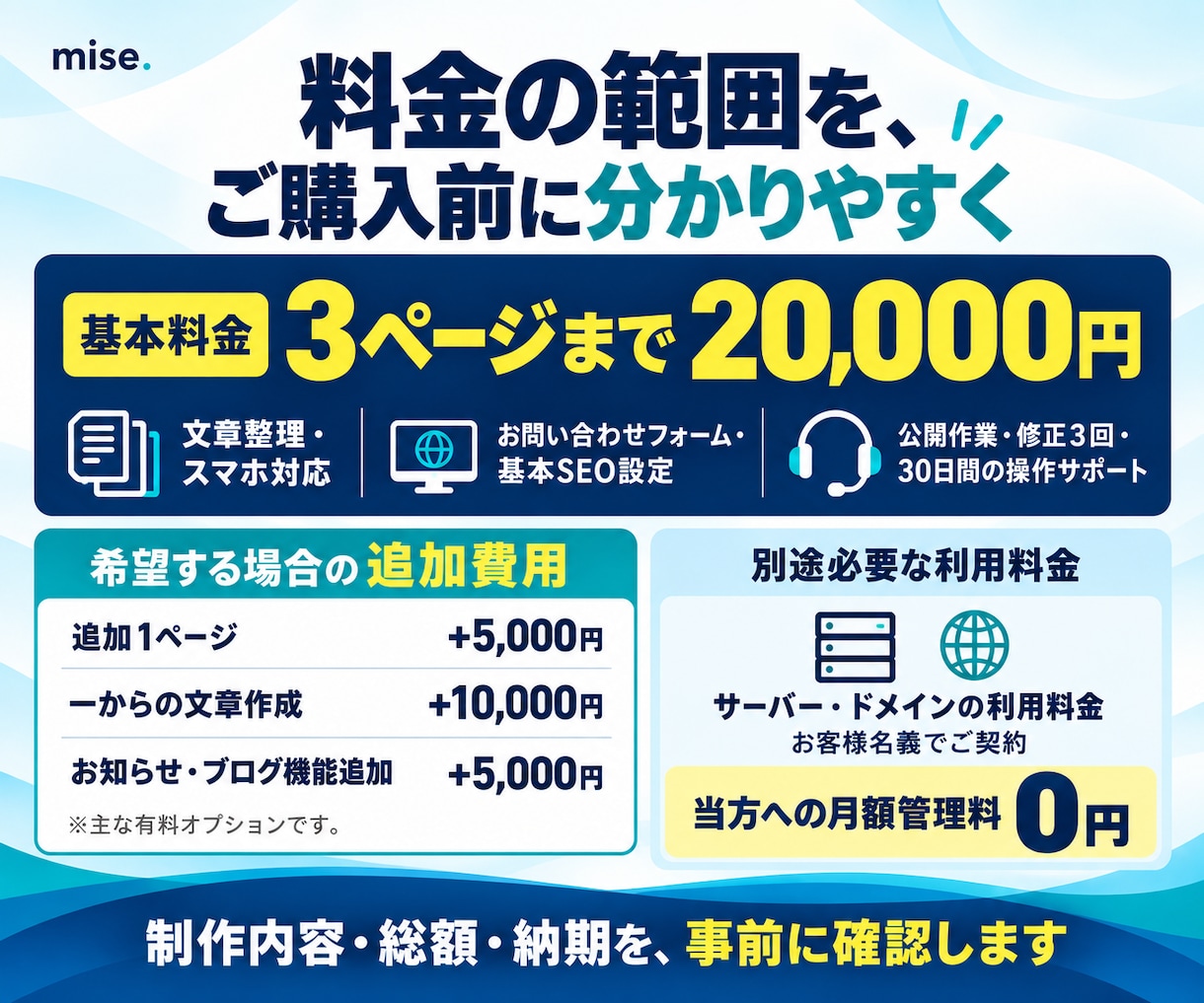 自分で更新できる事業用ホームページを制作します 3ページまで2万円｜文章整理・スマホ対応・公開までサポート イメージ4