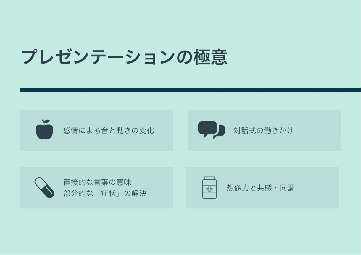 英語でのプレゼンテーションやスピーチを仕上げます スピーチとプレゼンのプロがレベルアップを指導 イメージ3