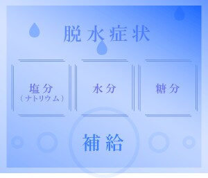 バナー制作 承ります 落ち着いた＆ポップ、ギャップのある印象を作ることが得意です。 イメージ2