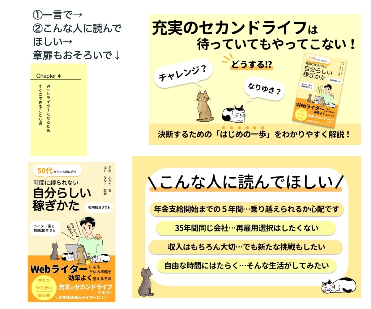 Amazon Kindle電子書籍のA＋作成します 「シンプル・かわいい」デザインで読者を引き込み 売上げに貢献 イメージ10