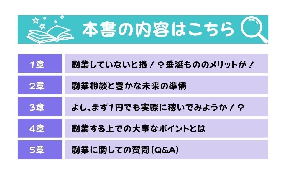 プロが行動を起こすための第一歩をサポートします 理想や夢はあるけど、最初の一歩が踏み出せない方へサポート。 イメージ6