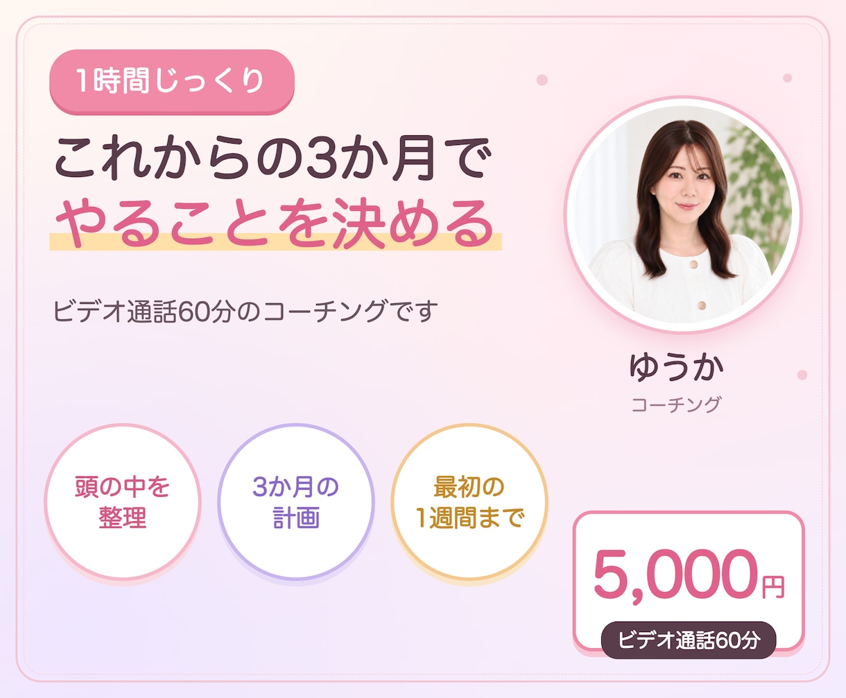 コーチング｜1時間で3か月の行動計画を作ります 1時間じっくり話して、3か月でやることまで決めます イメージ1