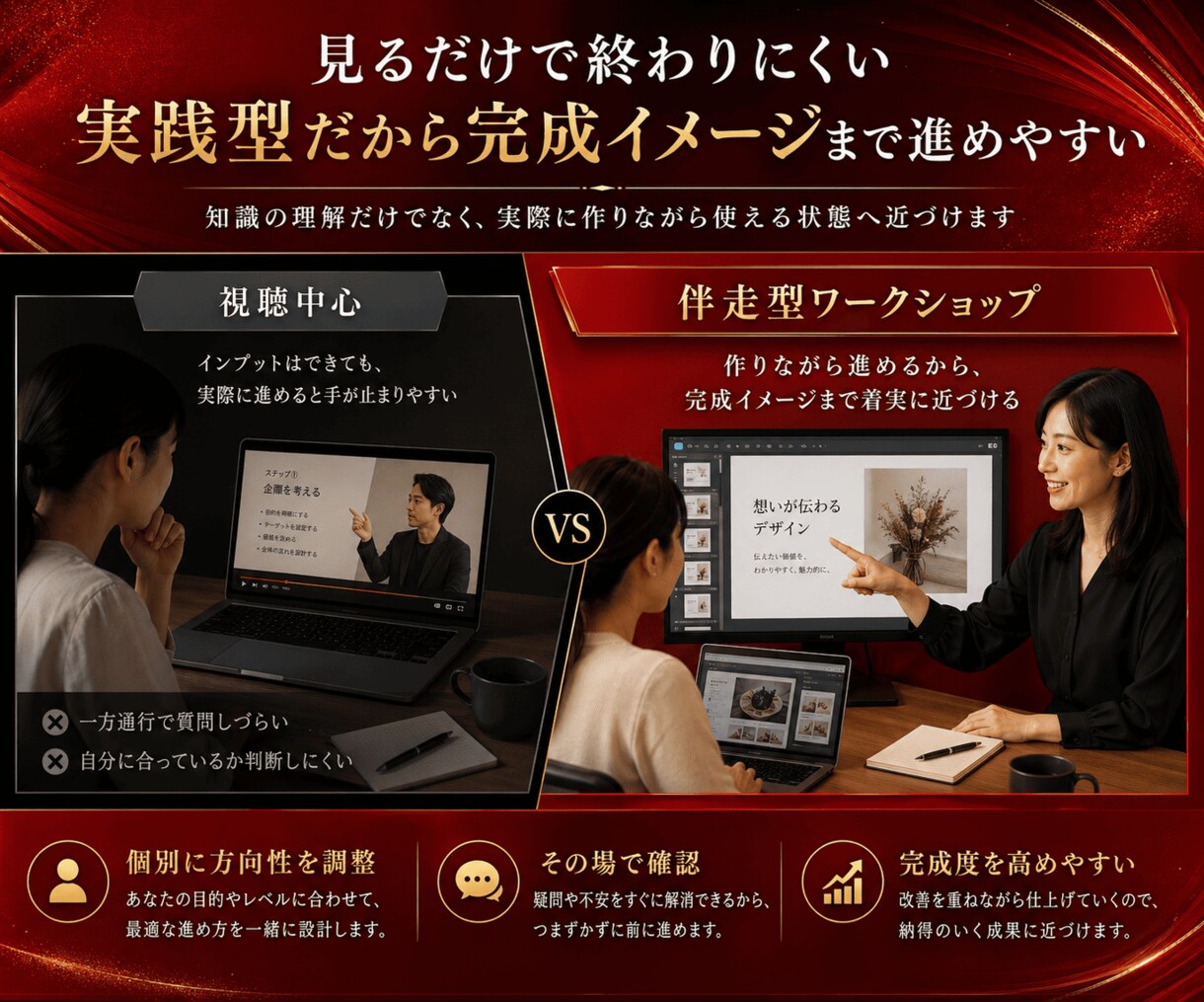 GPTsとGemsの作り方教えます 1か月間サポート!初心者でも1か月間で実用レベルへ イメージ5