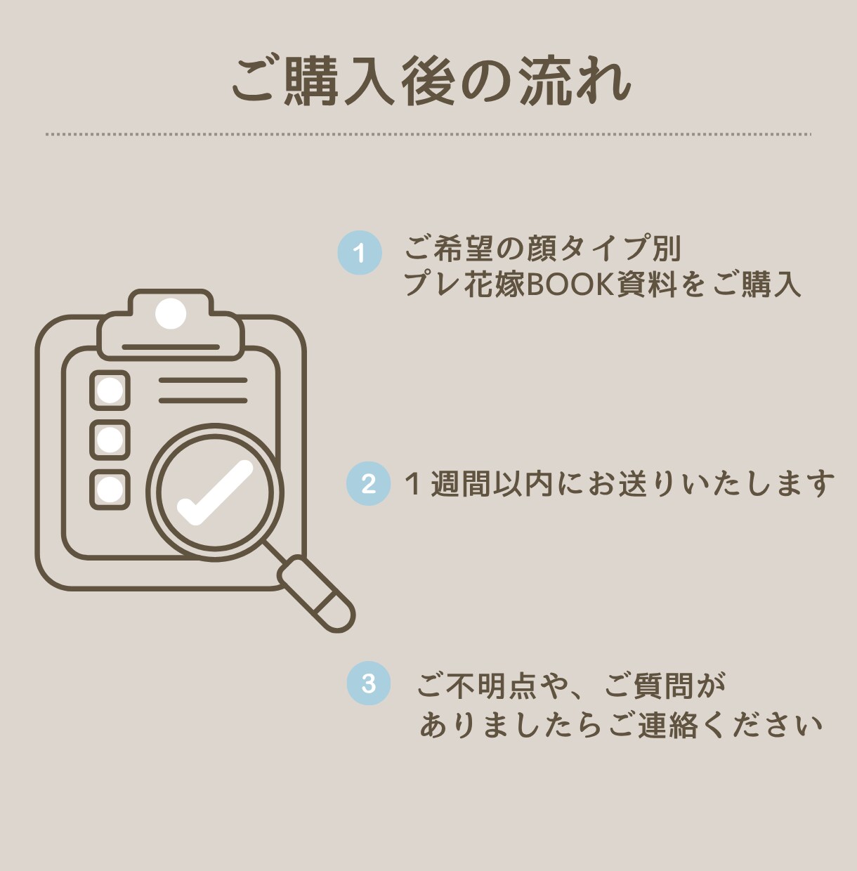 顔タイプウェディング診断資料提供します ＼累計1000名以上の花嫁さんのサポート／プレ花嫁さん必見！ イメージ6