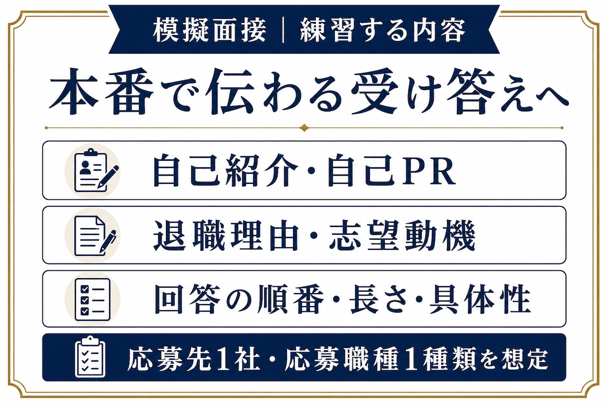 40代50代の転職面接を本番形式で練習します 退職理由・自己PRを声に出して練習する60分 イメージ2