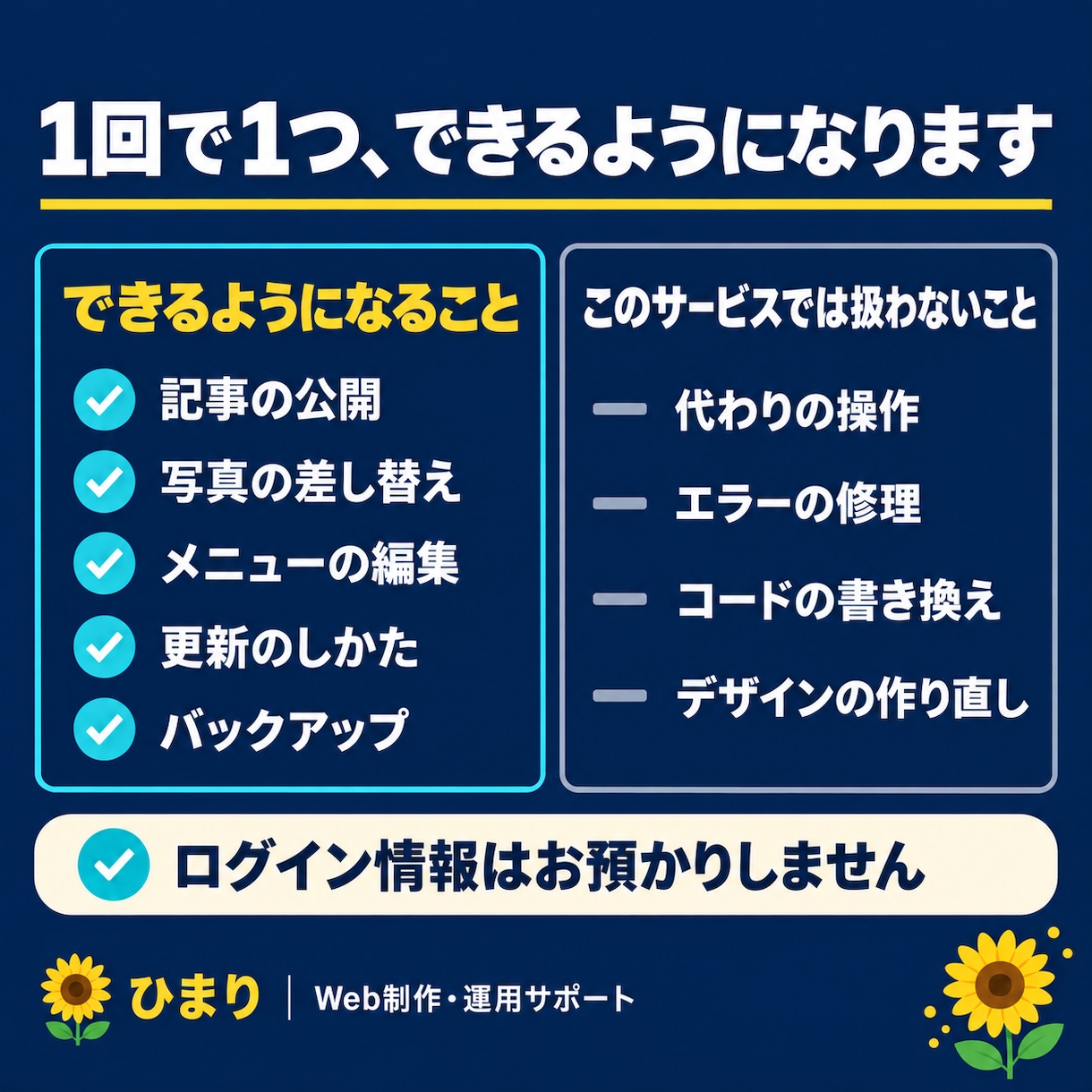 WordPressの更新を、画面共有で教えます ご自身で操作しながら、1回60分で1つできるようになります イメージ3