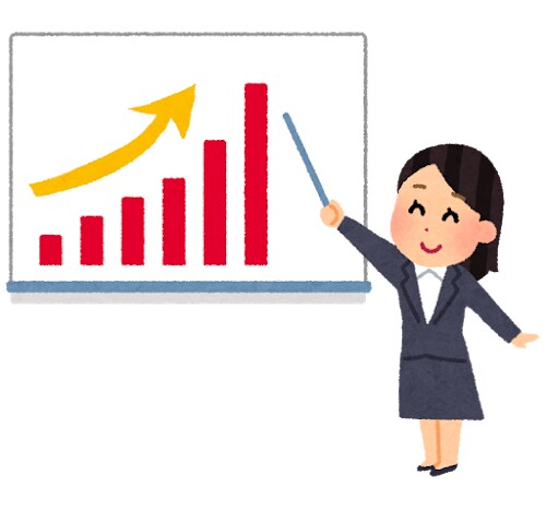 プレゼンで人を巻き込む伝え方を教えます 会社1プレゼンが上手い私があなたのプレゼン力を育てます！ イメージ1