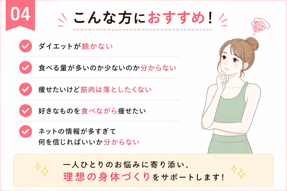 無理なく続くダイエット食事法をお伝えします 半年で−10kg達成した経験からアドバイス イメージ4