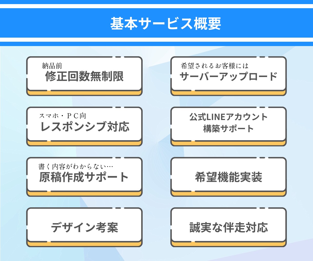 WordPressのオリジナルテーマ作ります ココナラ出店記念！先着3名様に特別価格で実施します！ イメージ2