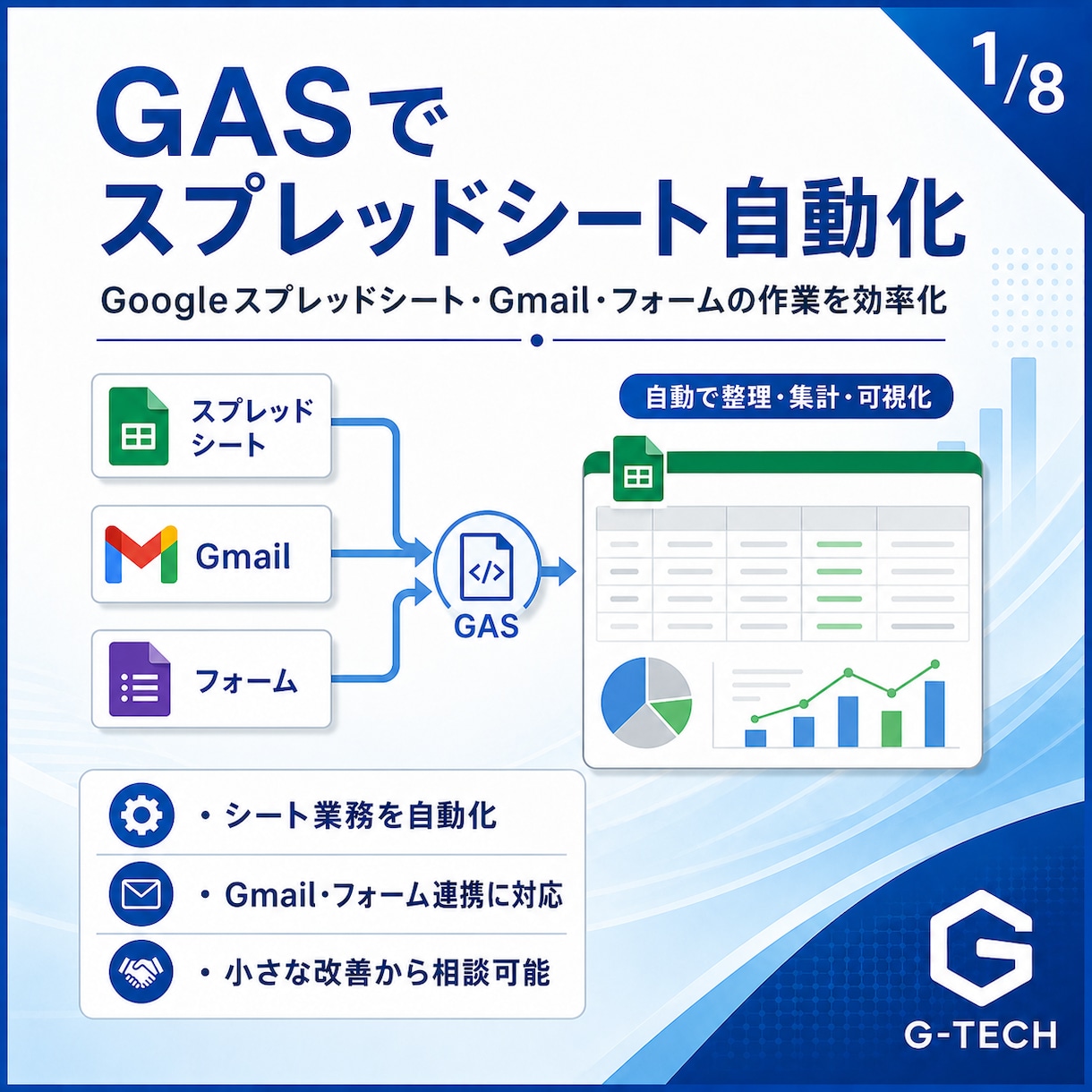 GASでスプレッドシートを自動化します 毎日のGoogle作業を小さく自動化します イメージ2