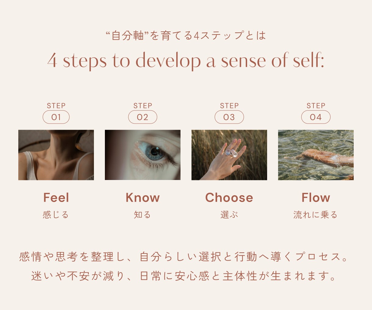 え、すぐそこに？♡あなたに訪れる大変化を深掘ります オリジナル鑑定書付◎今起きていることの意味・今後の流れ… イメージ7