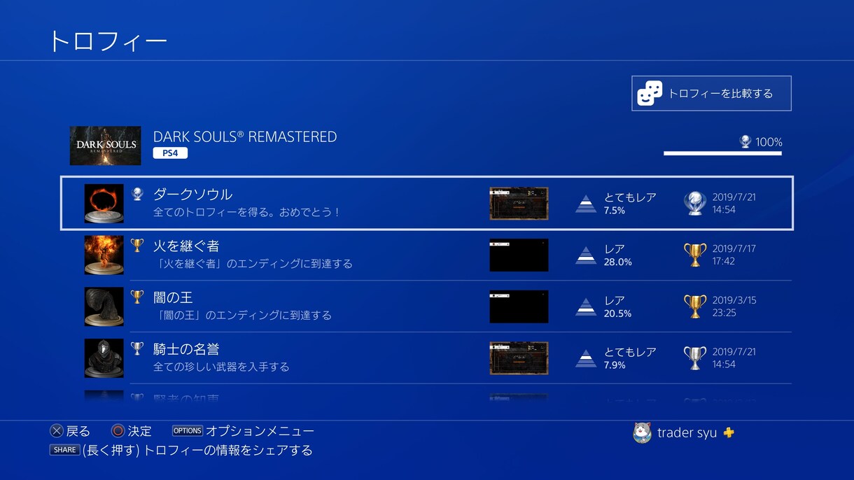 死にゲー全般のお手伝いします 道中が難し過ぎる！ボスが強過ぎて倒せないと心折れかけの人へ イメージ1