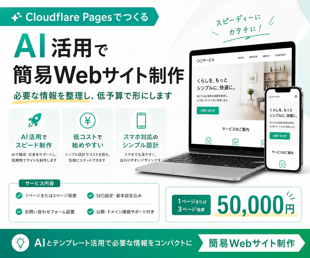 初めてのWEBサイト低予算で作ります 必要な情報を整理し、低予算で形にします。 イメージ1