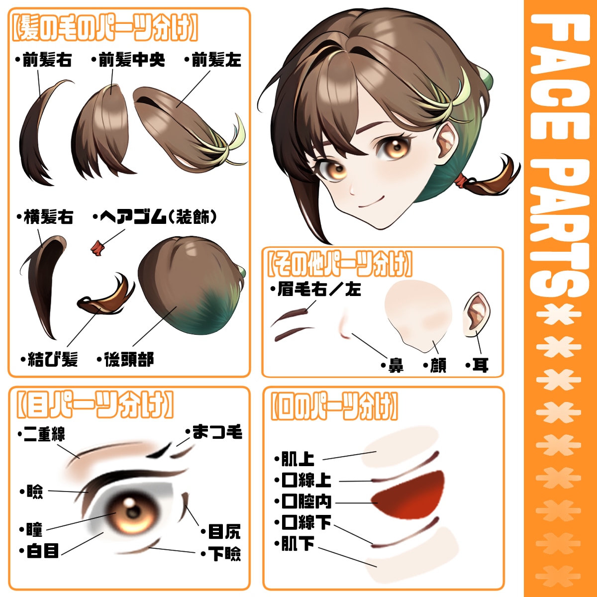 AIイラストを修正+高品質パーツ分けします 企業実績あり！破綻を修正、Live2D用パーツ分け致します＊ イメージ3