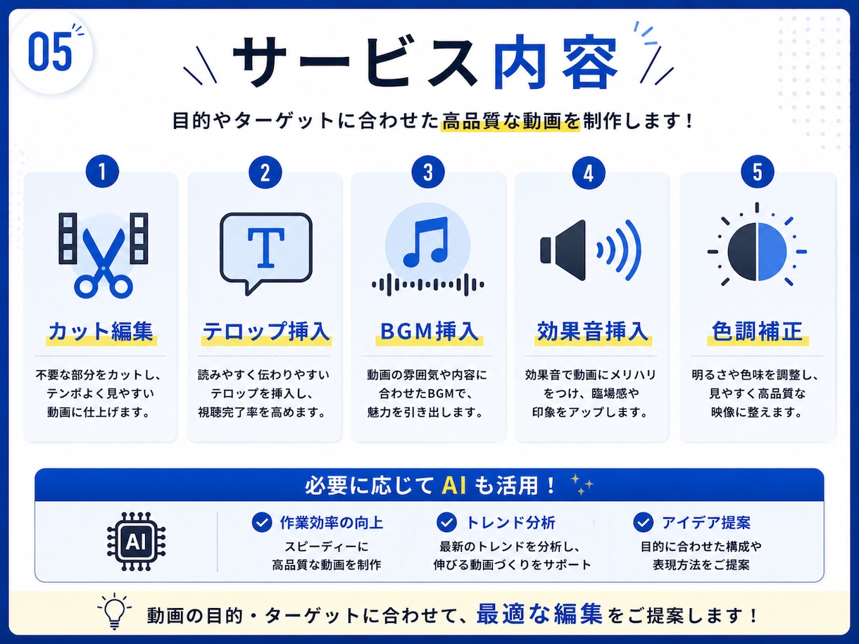 実績1000本！丸投げOK！ショート動画編集します 〜YouTube shorts・TikTok・リール対応〜 イメージ6