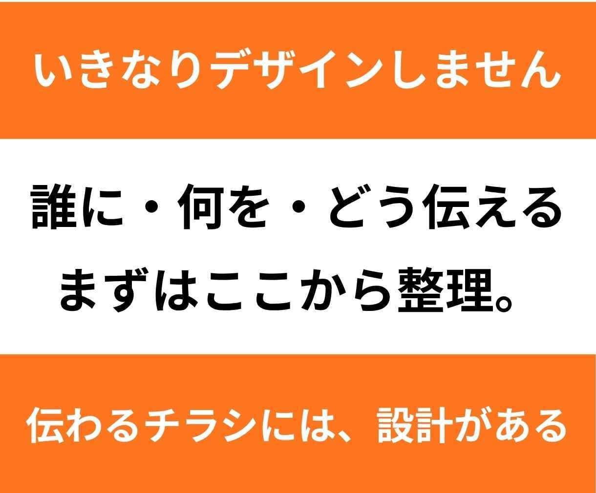 魅力が伝わり、選ばれるチラシを制作します デザインだけでなく、想いや強みが伝わる一枚を制作します。 イメージ2