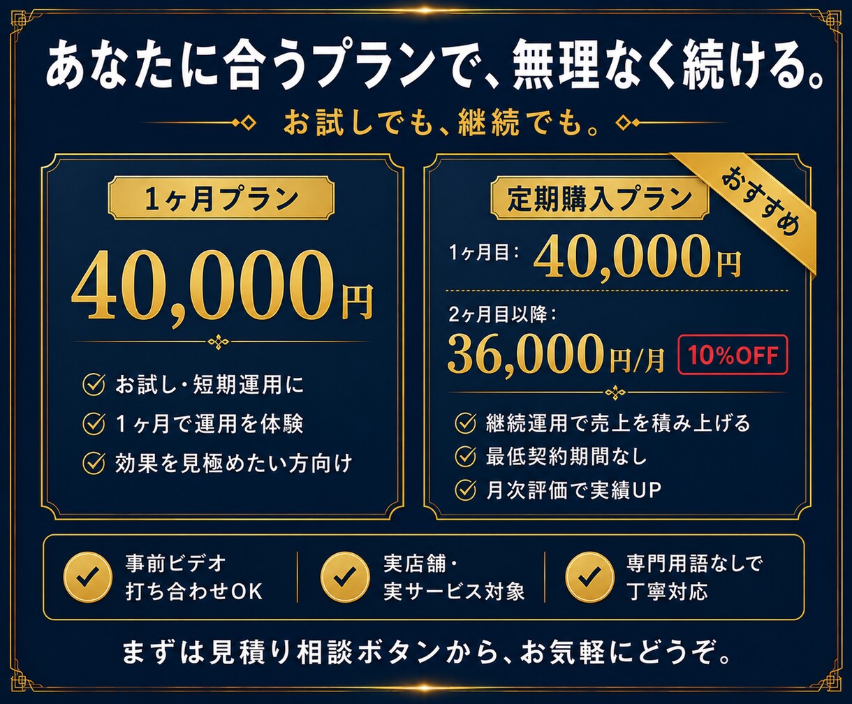 MEO運用代行・AI活用で集客の仕組みを作ります SEO検定1級｜順位より売上のMEO運用代行 イメージ4